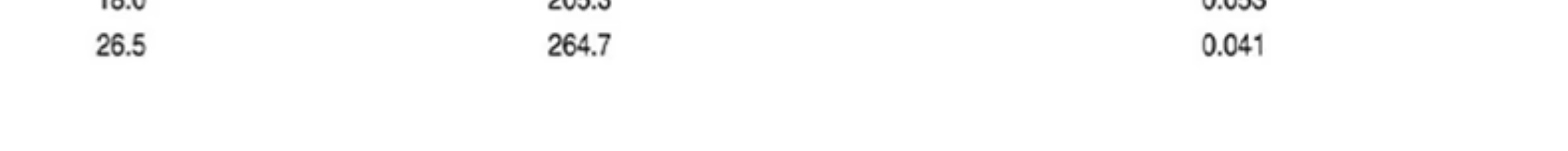 SS402机械稳相电缆 RM141低损耗测试型线缆 银带绕包 高频同轴线