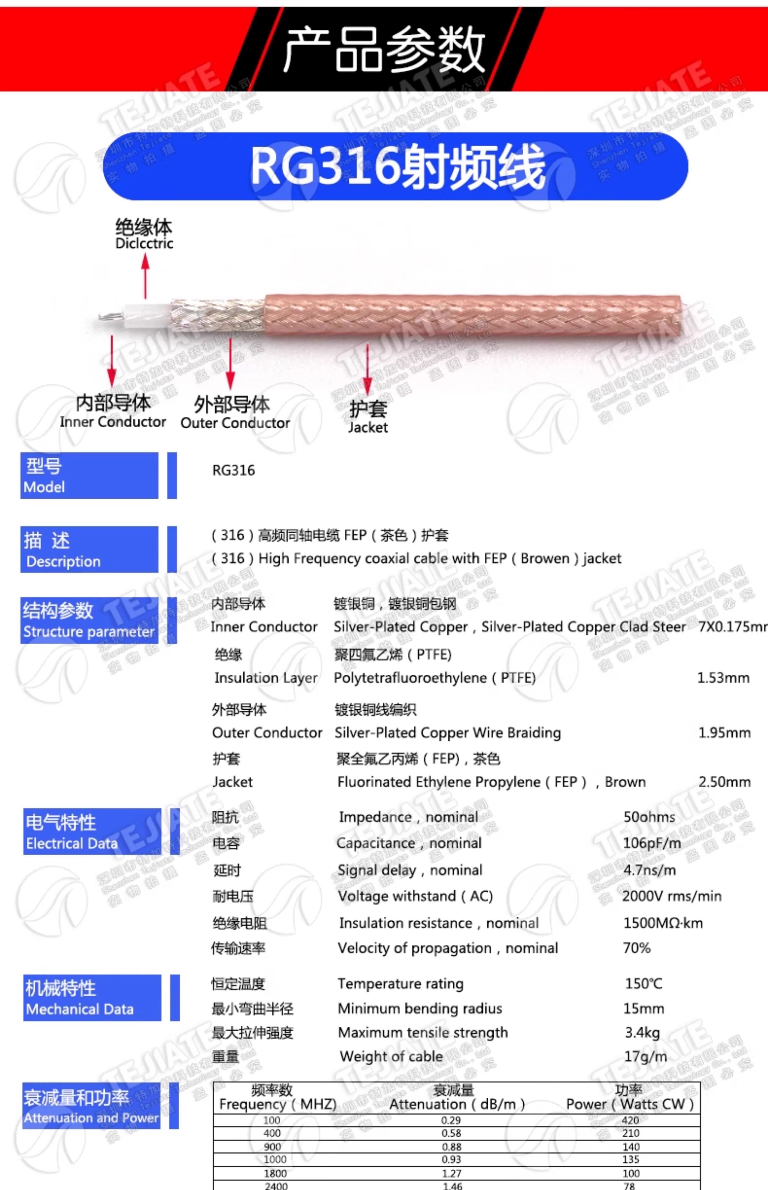 SMA转SSMA延长线 SSMA转SSMA公转母连接线 SMA/SSMA-JJ射频跳线