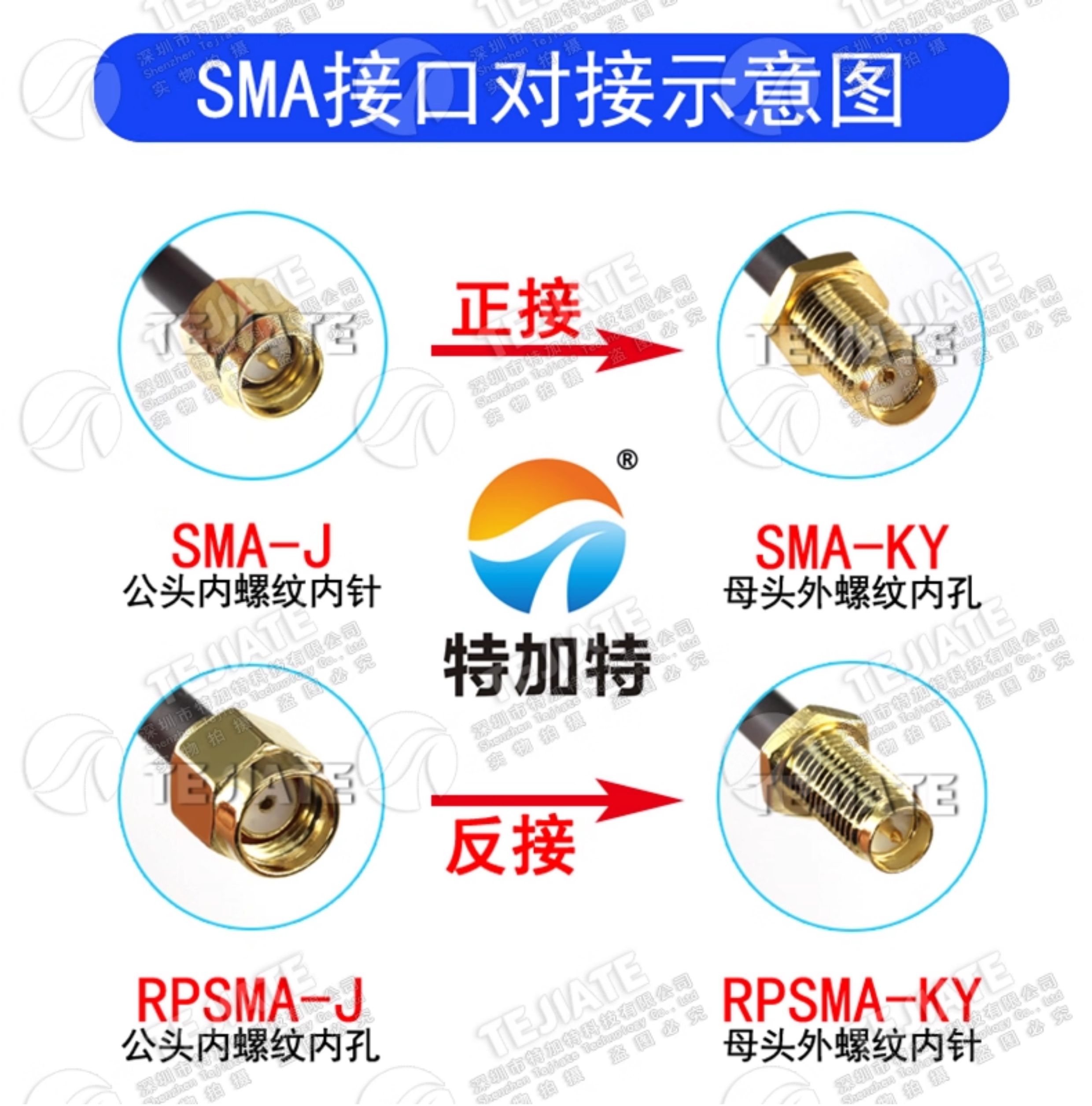 SMA转SSMA延长线 SSMA转SSMA公转母连接线 SMA/SSMA-JJ射频跳线