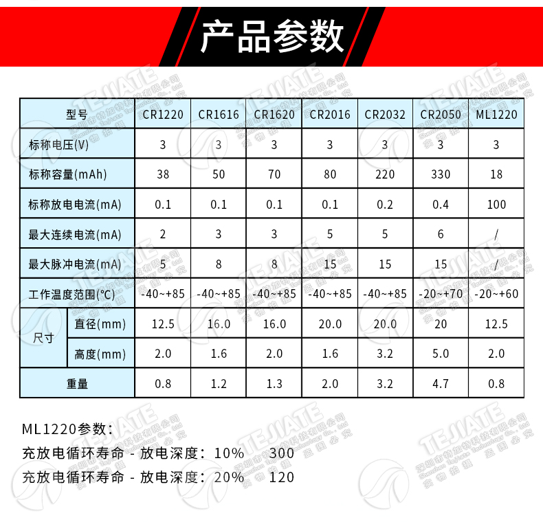 CR2032 3V纽扣CMOS笔记本BIOS台式主板电池带线1.0/1.25MM ML1220