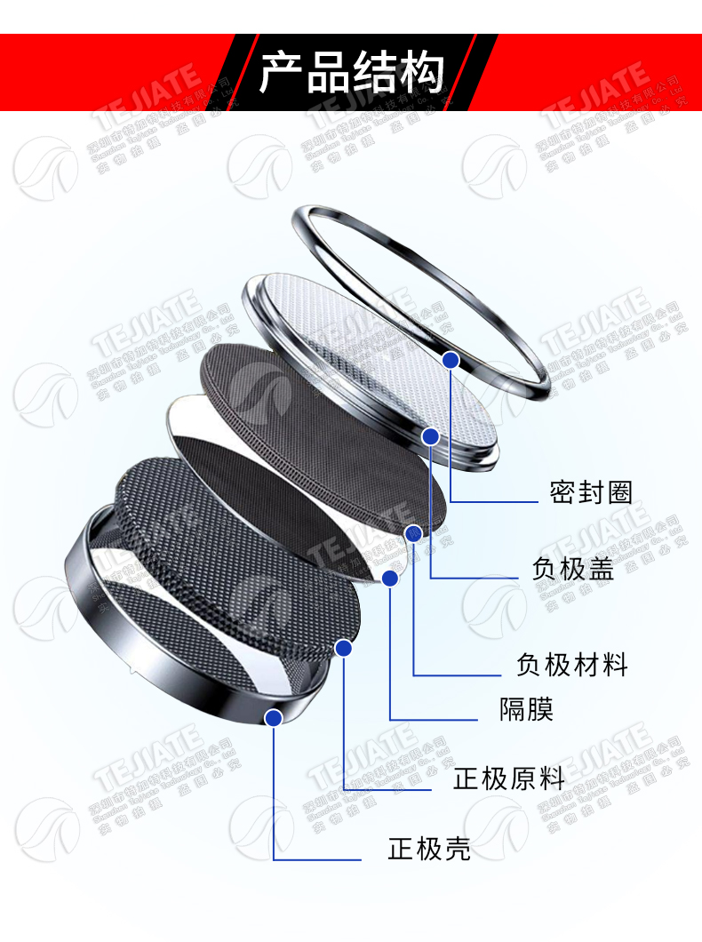 CR2032 3V纽扣CMOS笔记本BIOS台式主板电池带线1.0/1.25MM ML1220