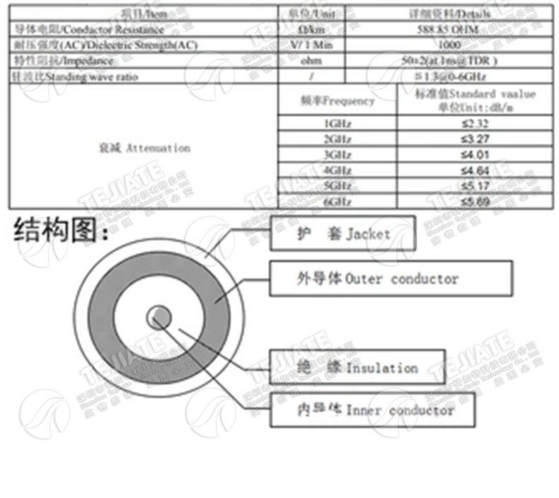 IPEX转菱形法兰盘2孔外螺内孔SMA-KF射频转接线4孔连接线MMCX弯头