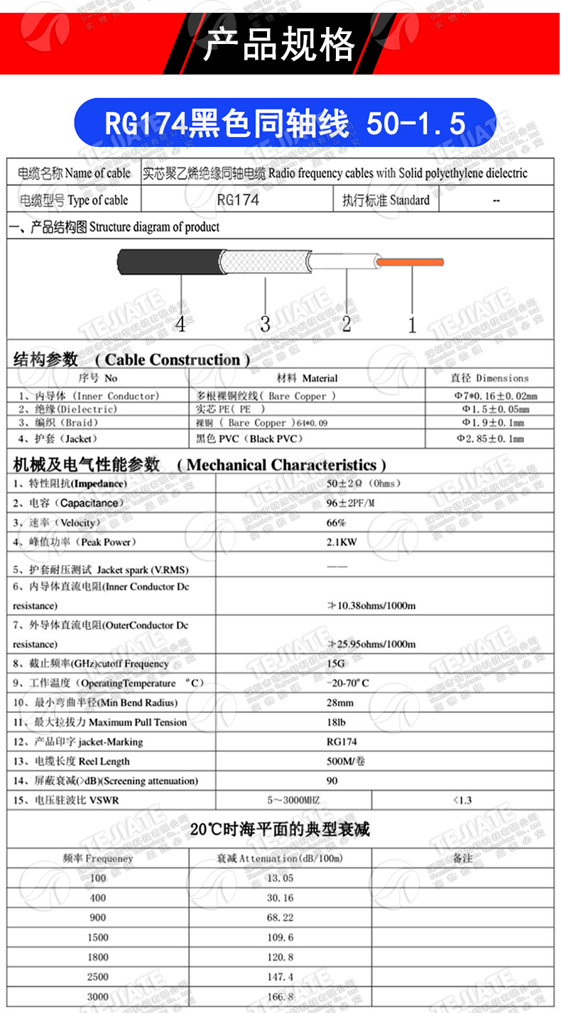MCX-JJ射频线 MCX-JW/MCX-K MCX无线模块WIFI跳线 RG174同轴馈线