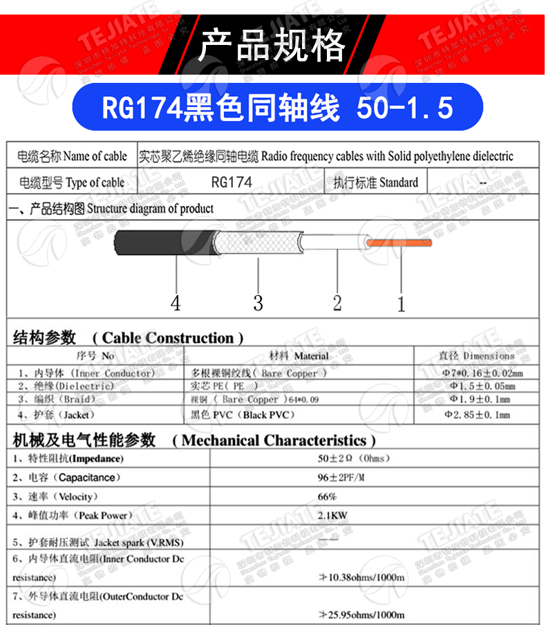 SMA/BNC-JJ延长线 Q9转SMA SMA转BNC示波器跳线 RG174射频连接线