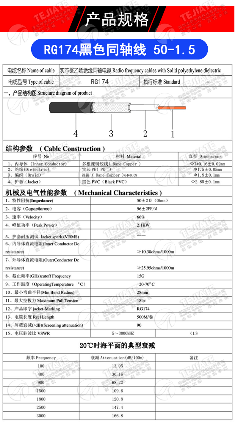 SMA转MCX射频线 SMA/MCX-JKW转接线 MCX转SMA延长线 RG174同轴线