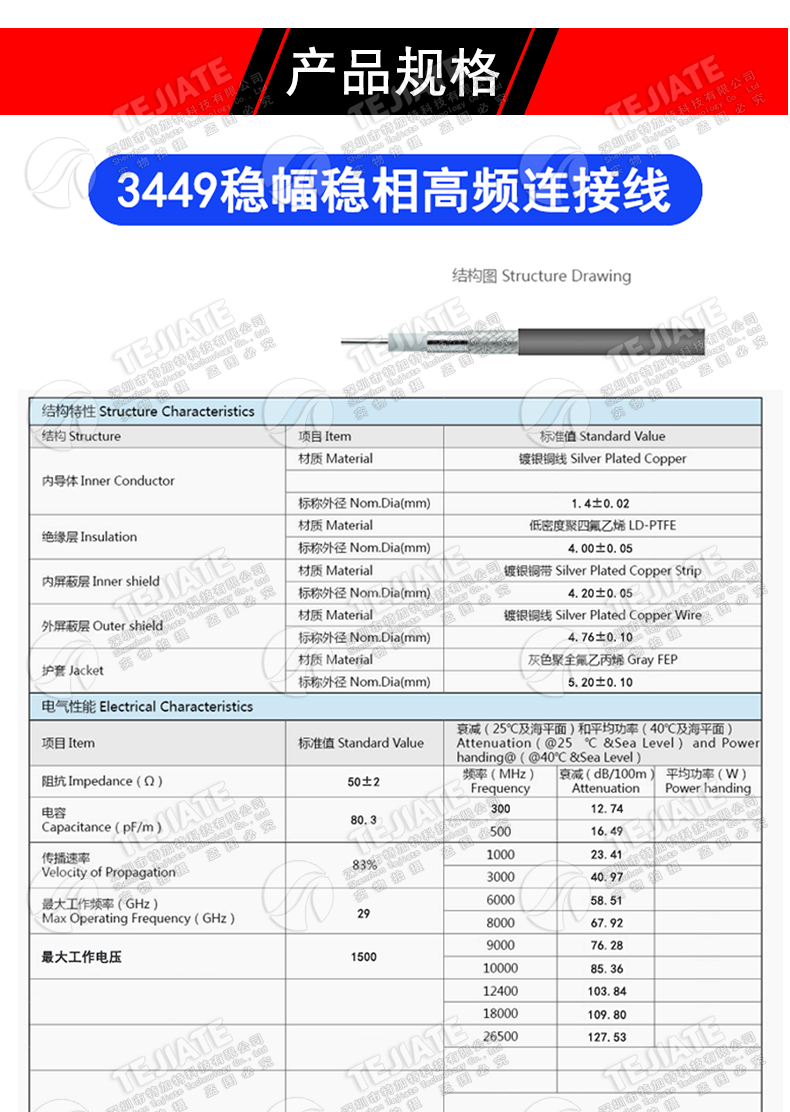 TJT3449高频低损稳幅稳相射频线 高屏蔽特氟龙镀银柔性电缆26.5G